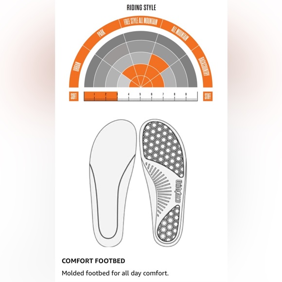 ThirtyTwo STW Double BOA Women’s Snowboard Boots BLK sz 6 - Picture 6 of 7